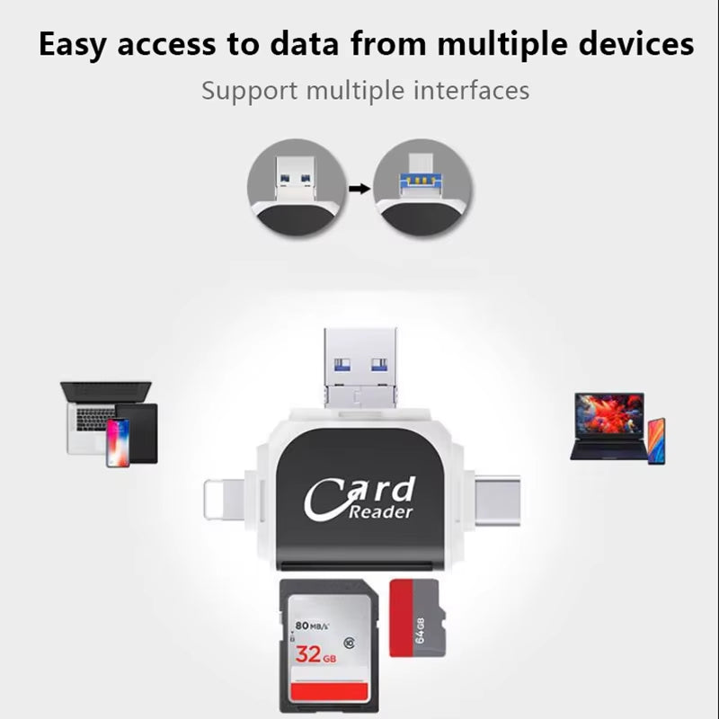 4-in-1 Card Reader Adapter – Instantly Access Your Camera Shots Anywhere